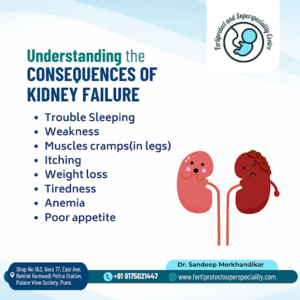 Understanding the Consequences of Kidney Failure, Symptoms & treatment in Pune