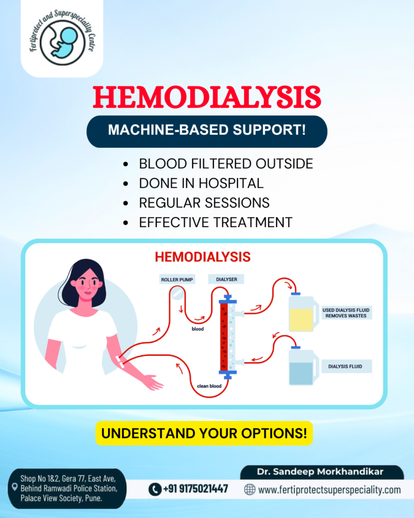 Illustration explaining hemodialysis treatment and blood filtration process at a kidney care center.