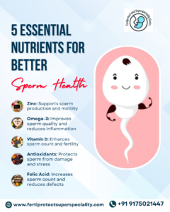 Nutrients For better fertility