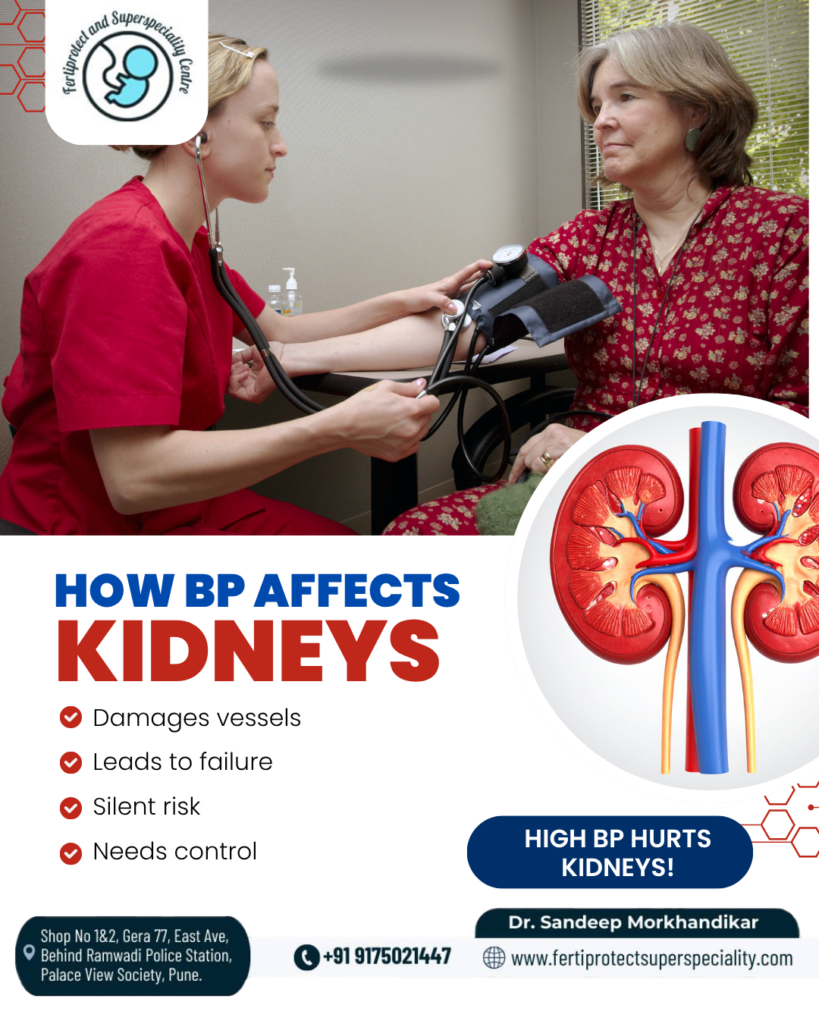 Illustration showing effects of high blood pressure on kidney health and kidney damage awareness.