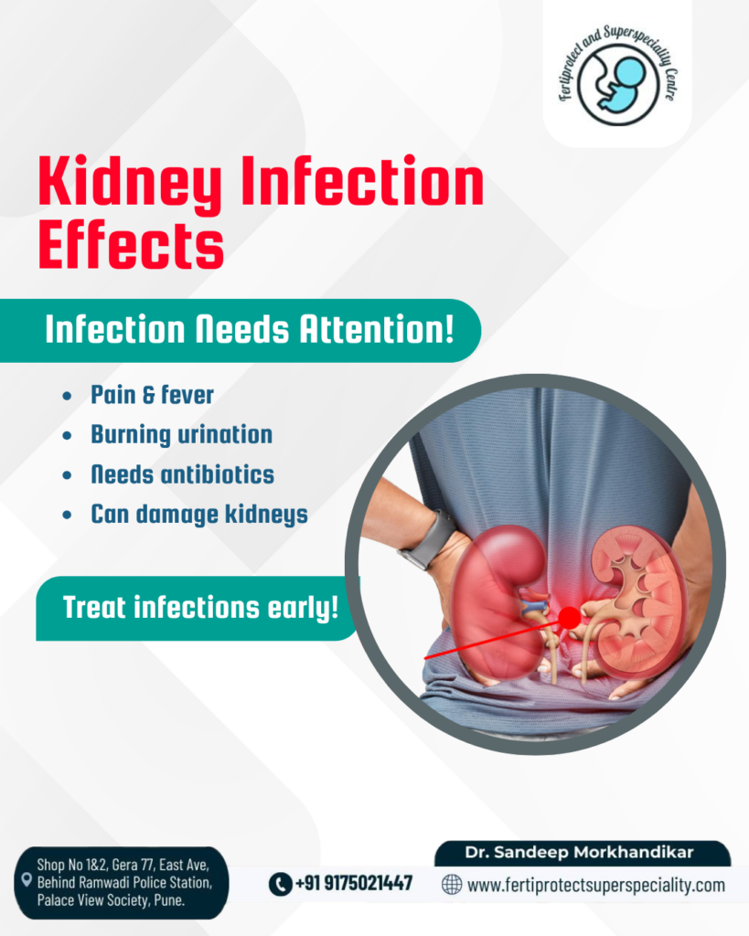 kidney infection symptoms and kidney health awareness.