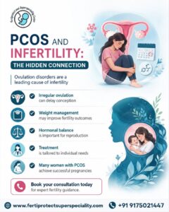 PCOS and infertility awareness illustration.