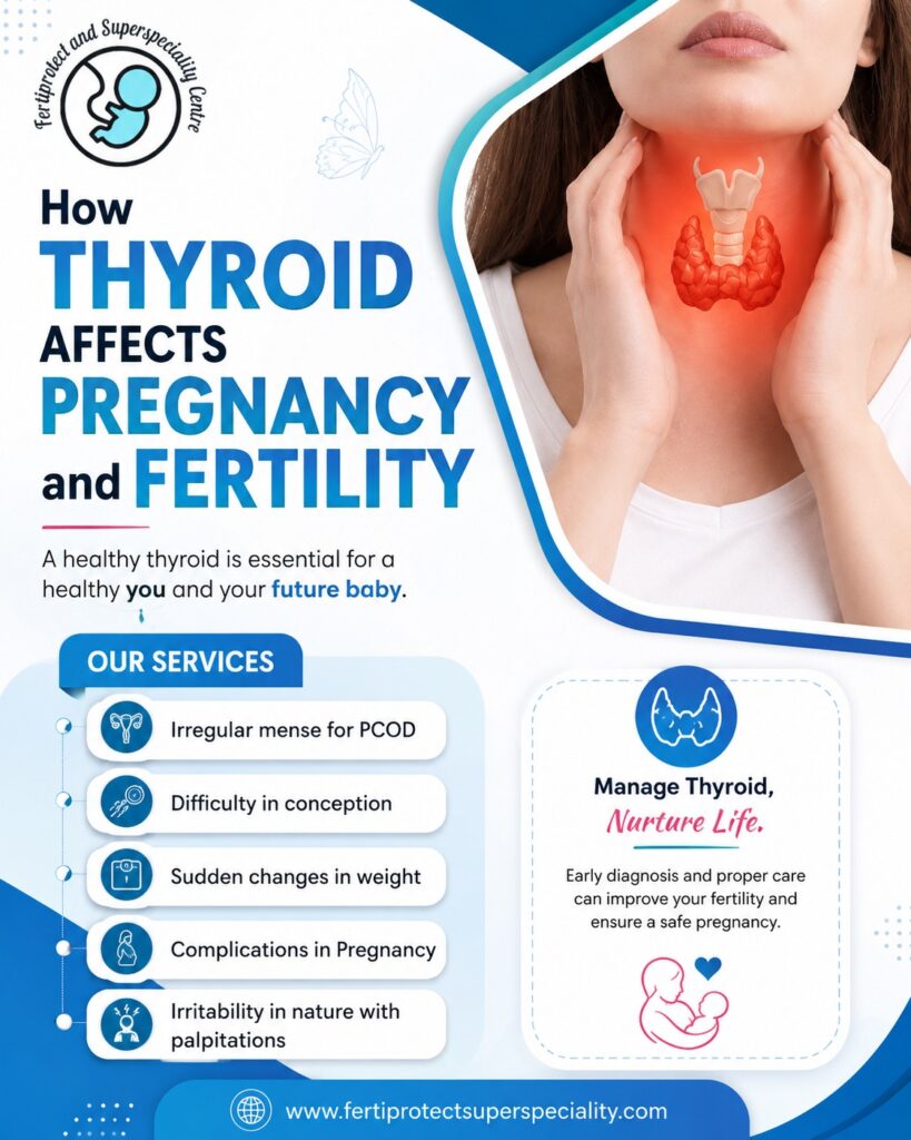 Thyroid effects on fertility and pregnancy