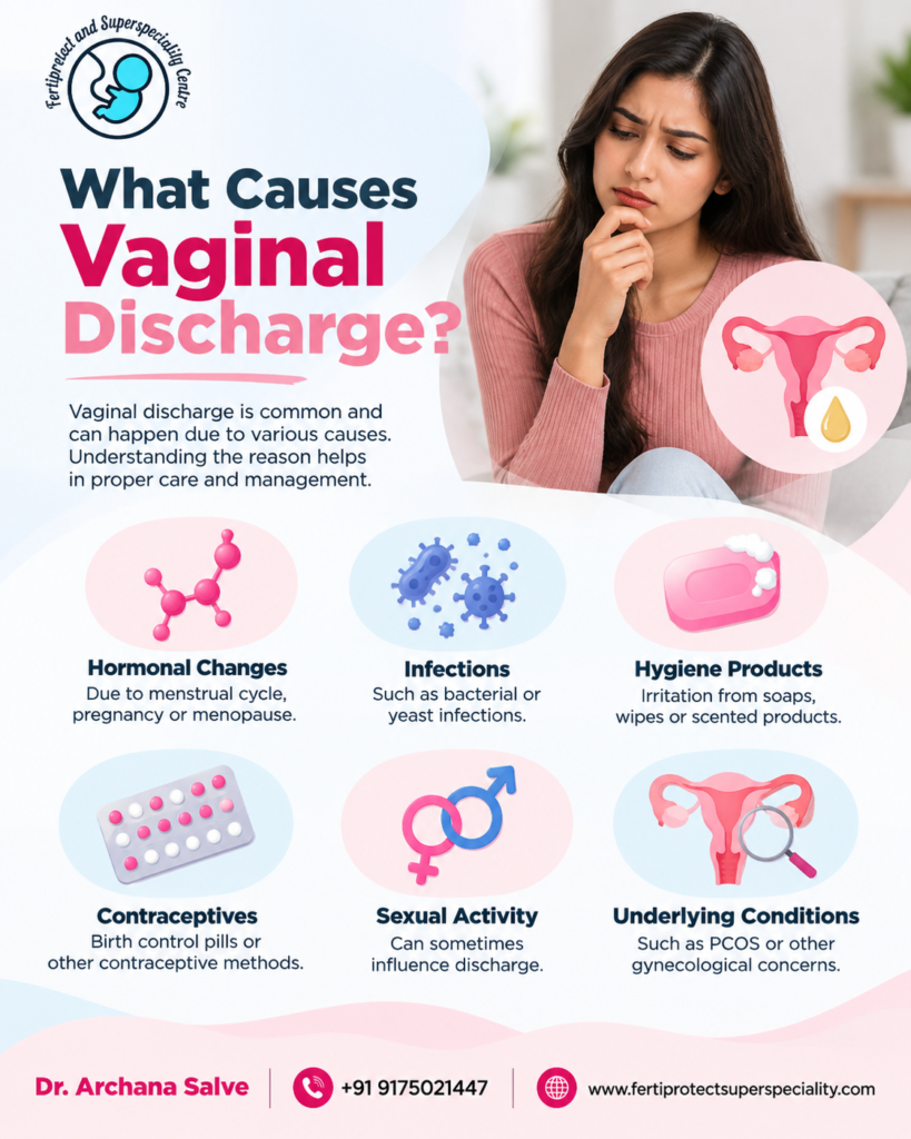 Vaginal discharge causes awareness