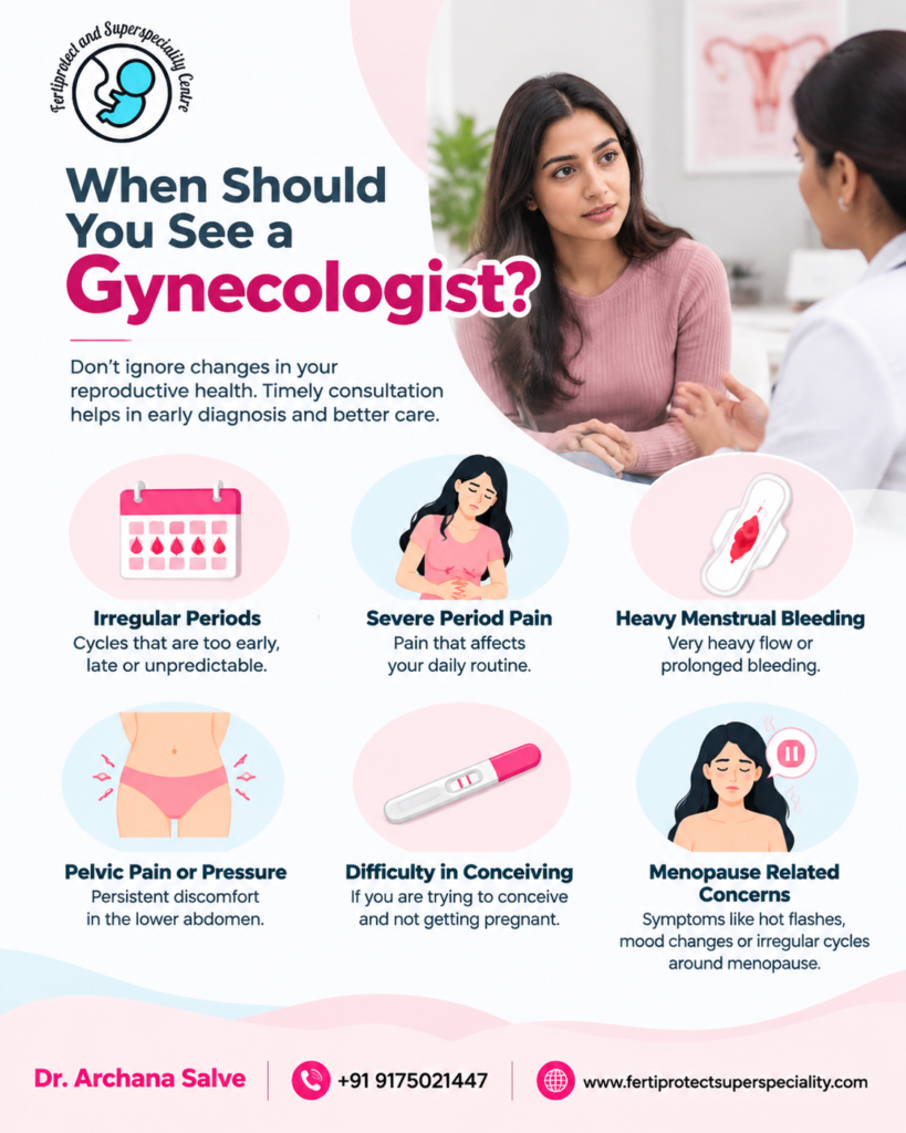 When should you see a gynecologist by Dr. Archana Salve