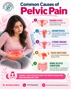 Common Causes of Pelvic Pain