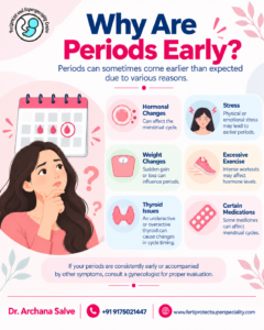 Causes of early periods