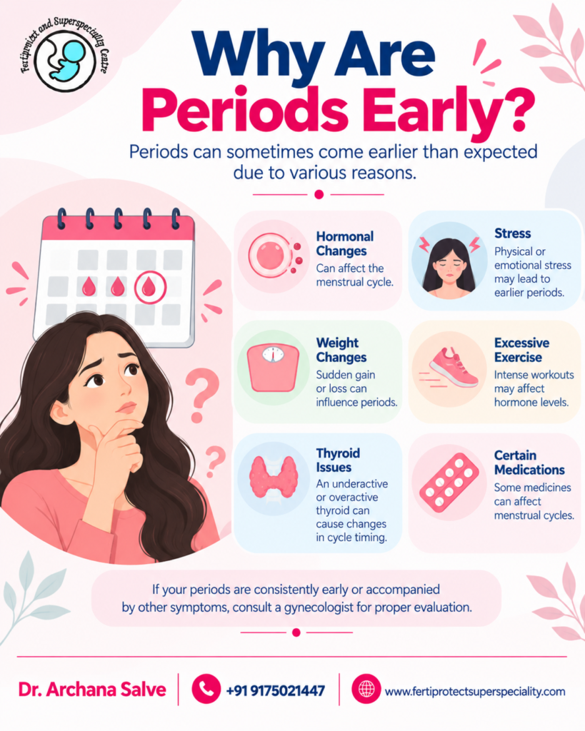 Causes of early periods